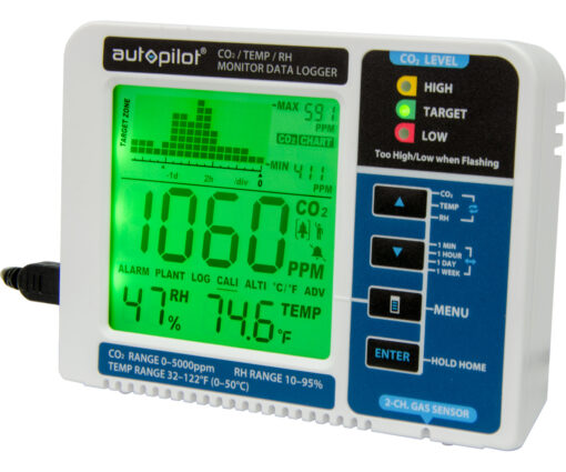 Autopilot Desktop CO2 Monitor & Data Logger - Image 2