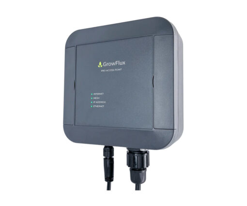 GrowFlux Pro Access Point