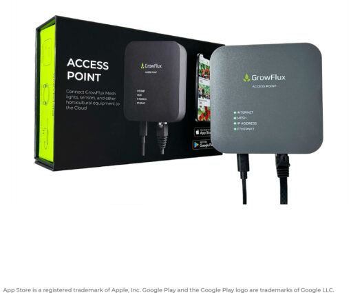 GrowFlux Access Point - Image 2