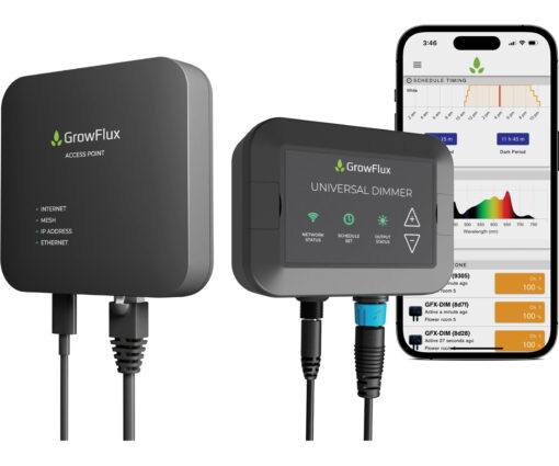 GrowFlux Dimmer Kit w/ Access Point and Photobio Photo Loc Adapter