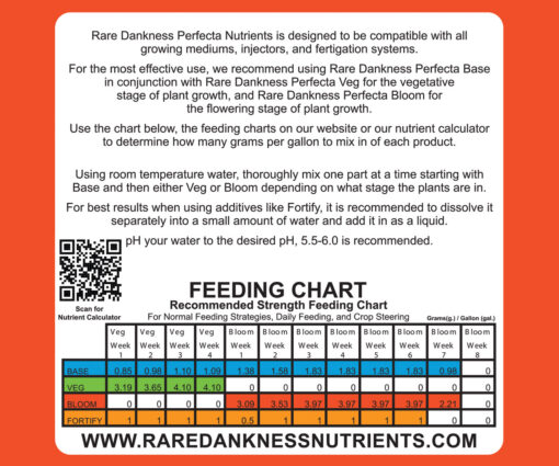 Rare Dankness Nutrients Perfecta BLOOM, 3 gallon pail, 25 lbs